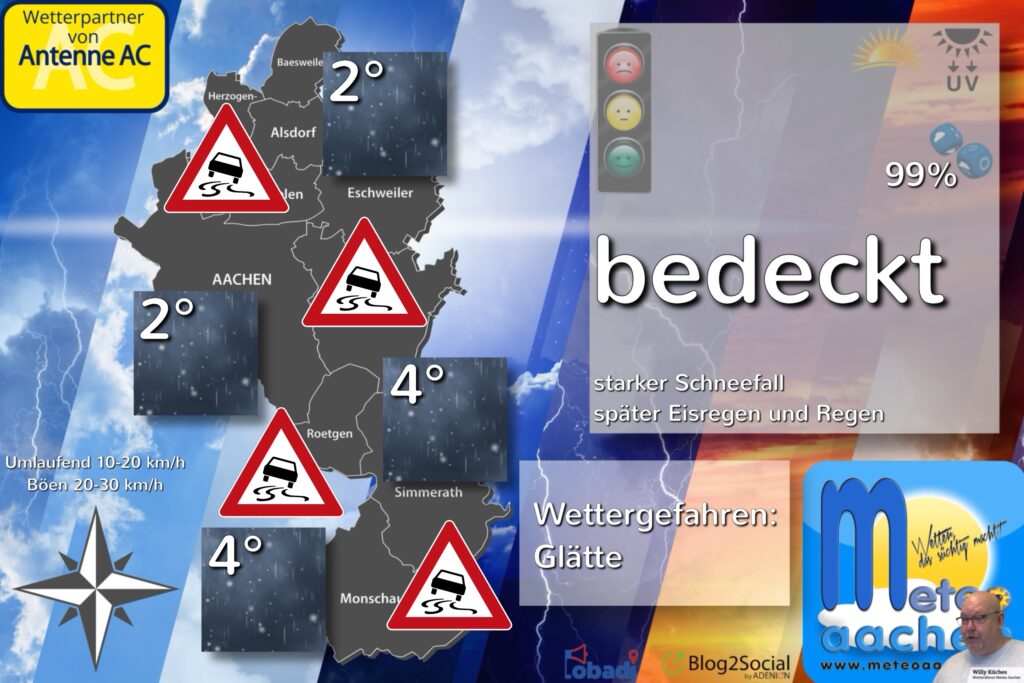 Wetterkapriolen