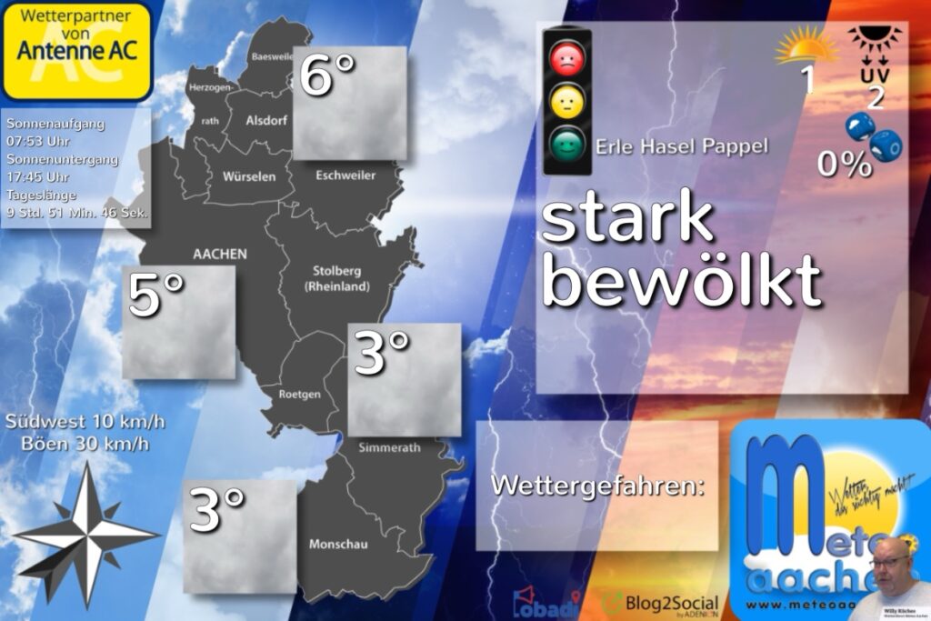 Wetterbestimmend