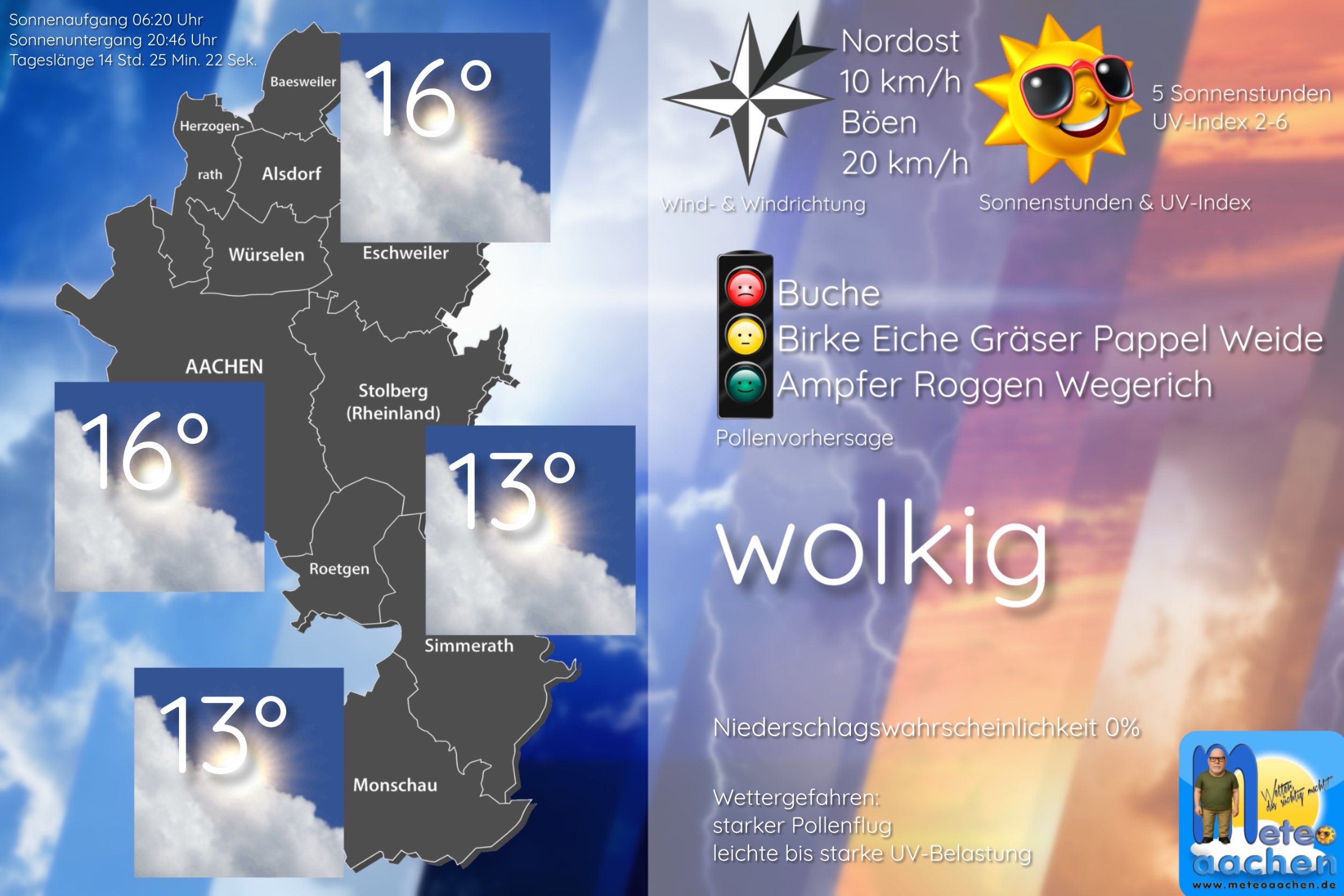 Richtung