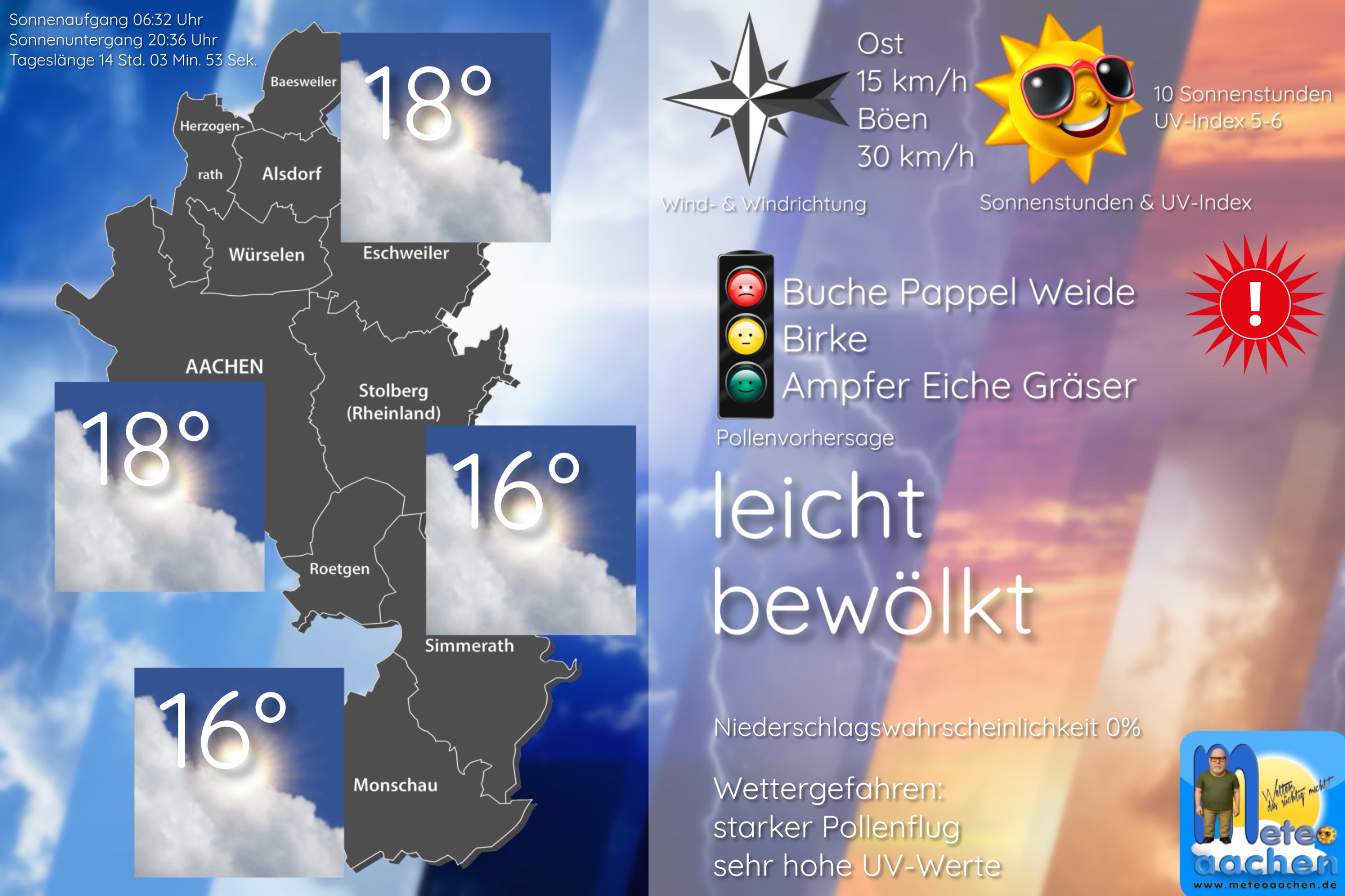 Ostersamstag