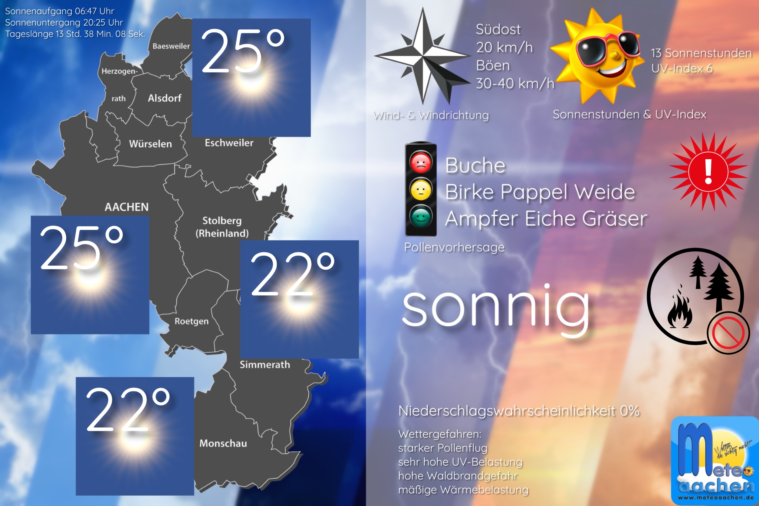 Wetteränderungen