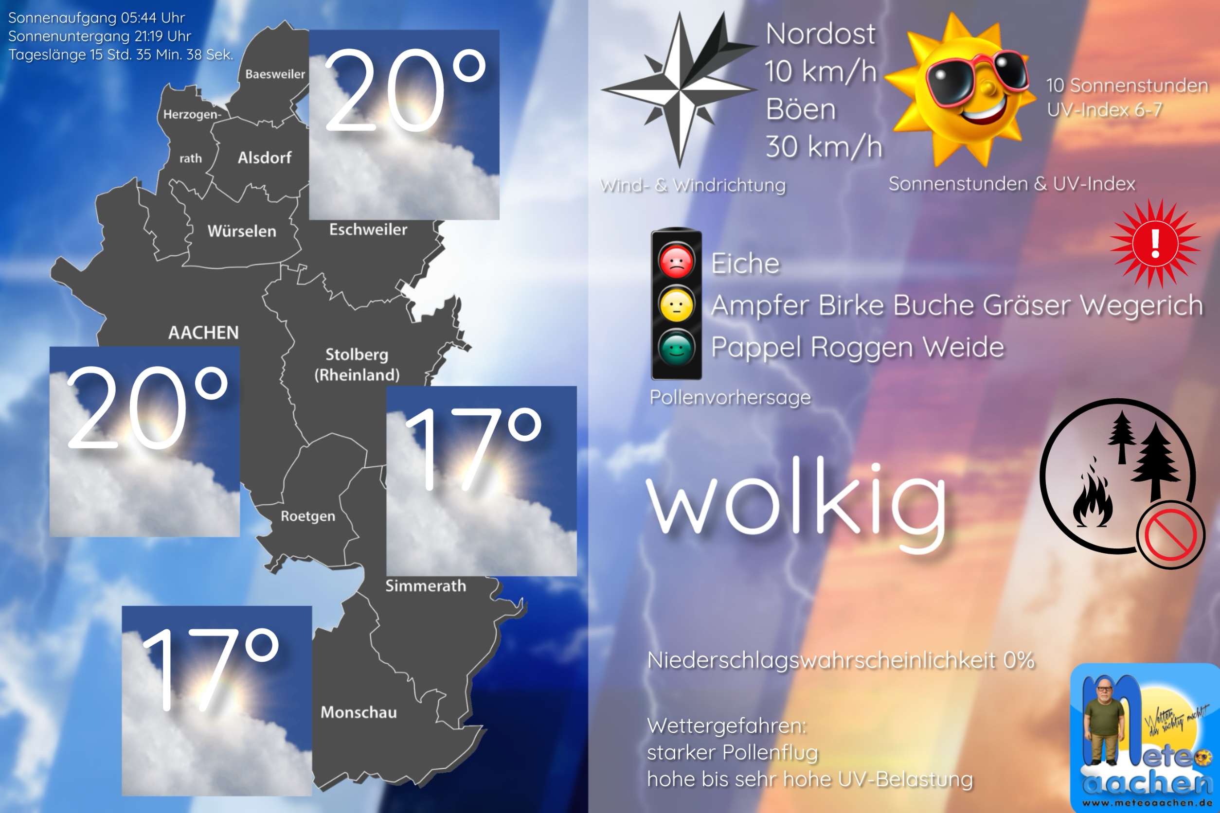 wolkiger