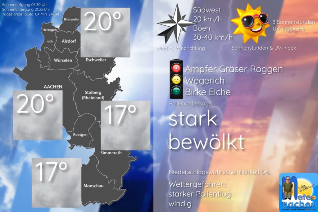 Sommerluft