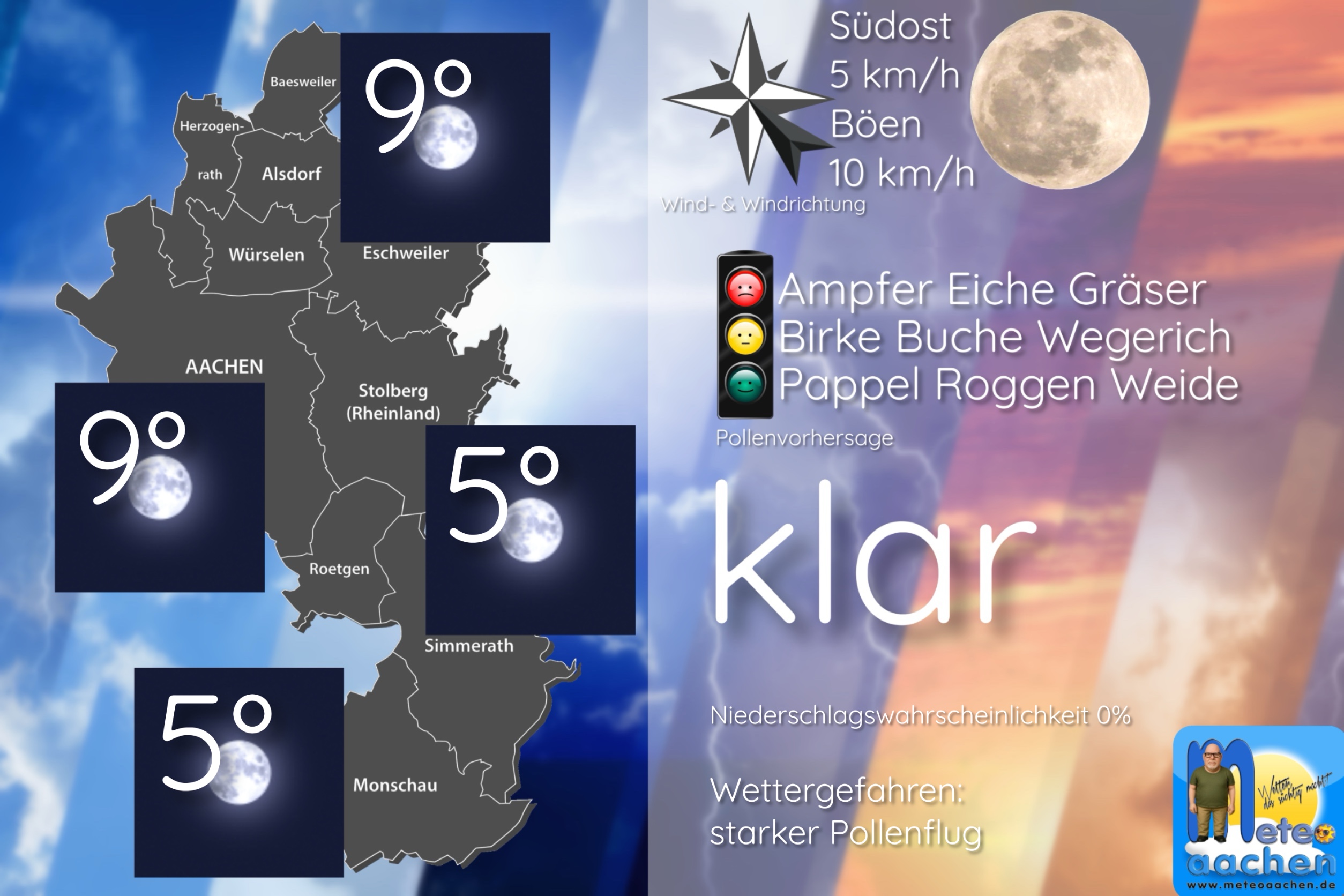 Wochenstart