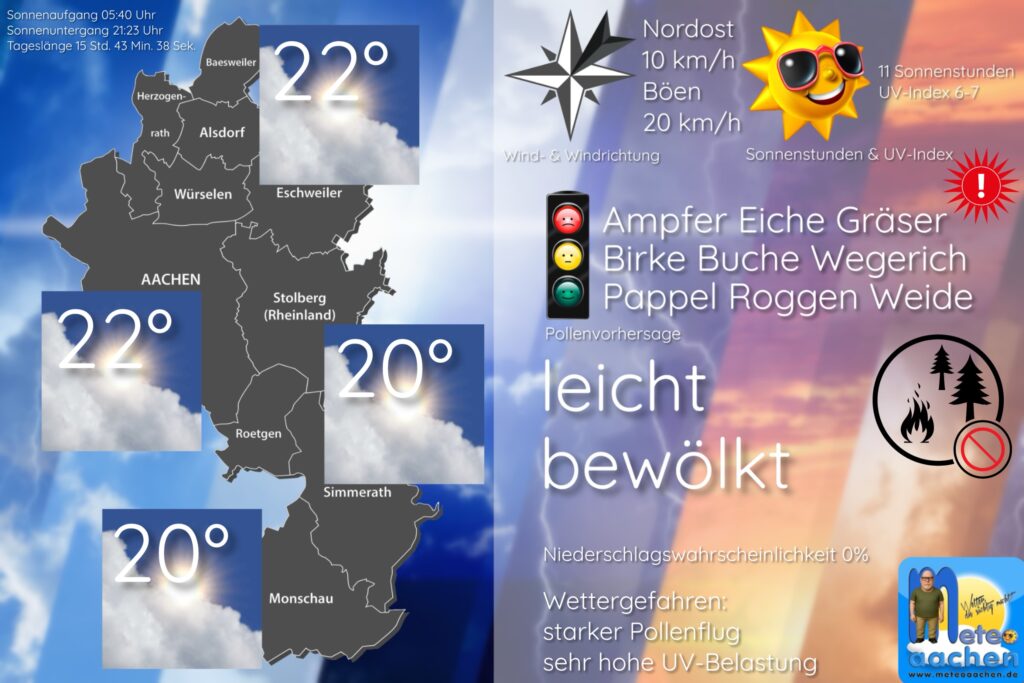 Trocken