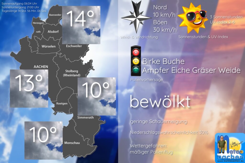 Temperatursturz