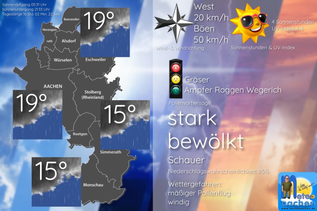 deutlich wärmer