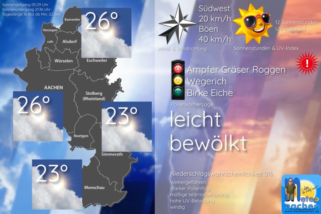 Hochsommerlich