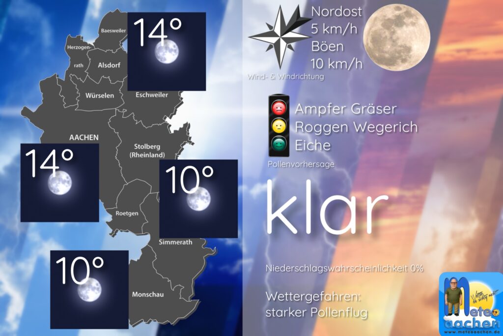 Viel Sonnenschein