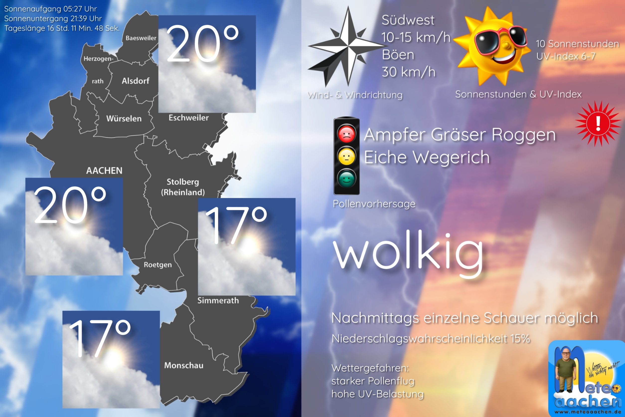 Ruhiger Wochenstart