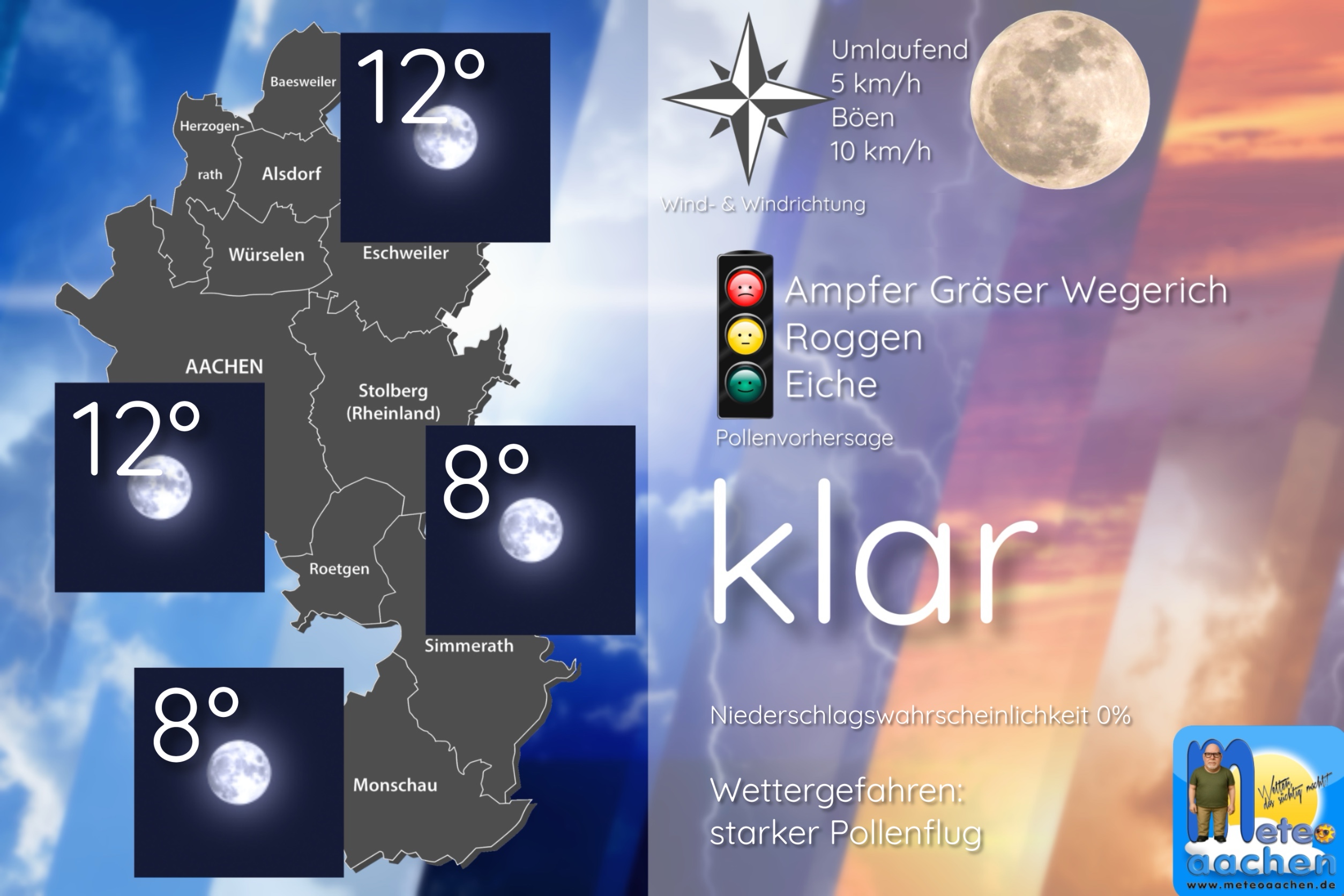 Wochenstart