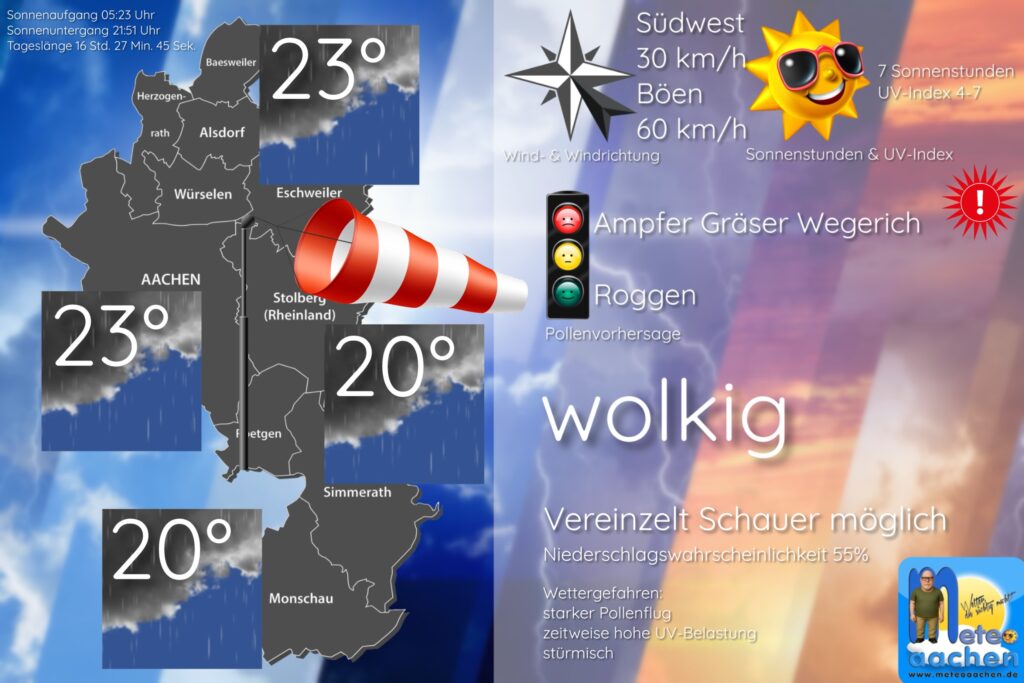 10 Grad