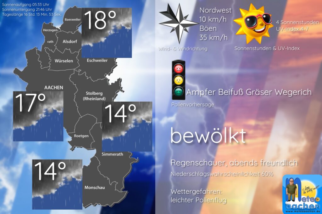 Sommercomeback