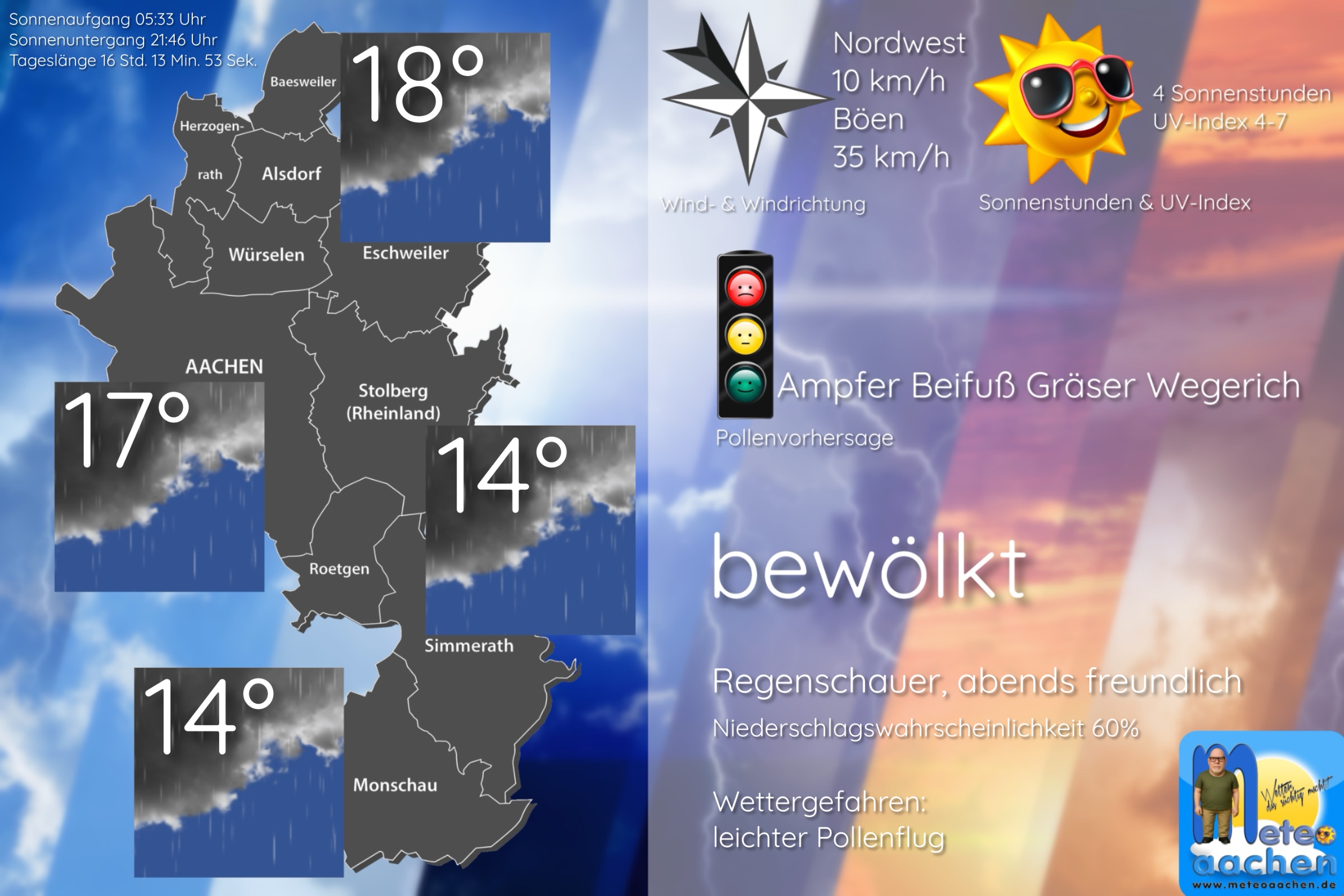 Sommercomeback